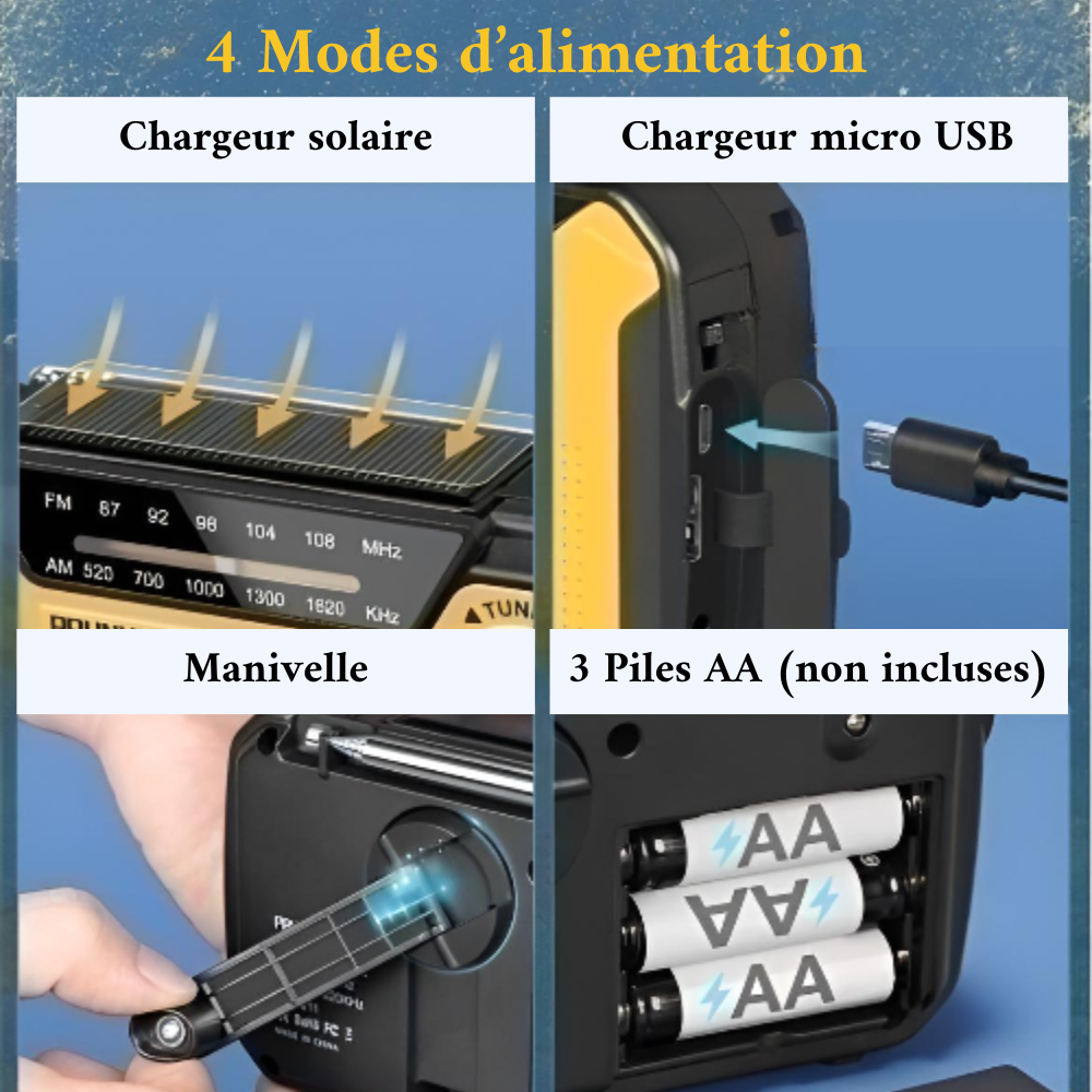 Radio portable