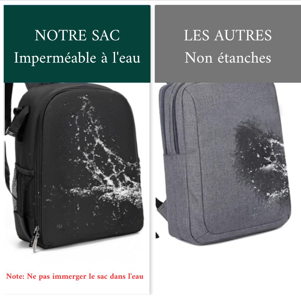 Sac à dos pour appareil photo